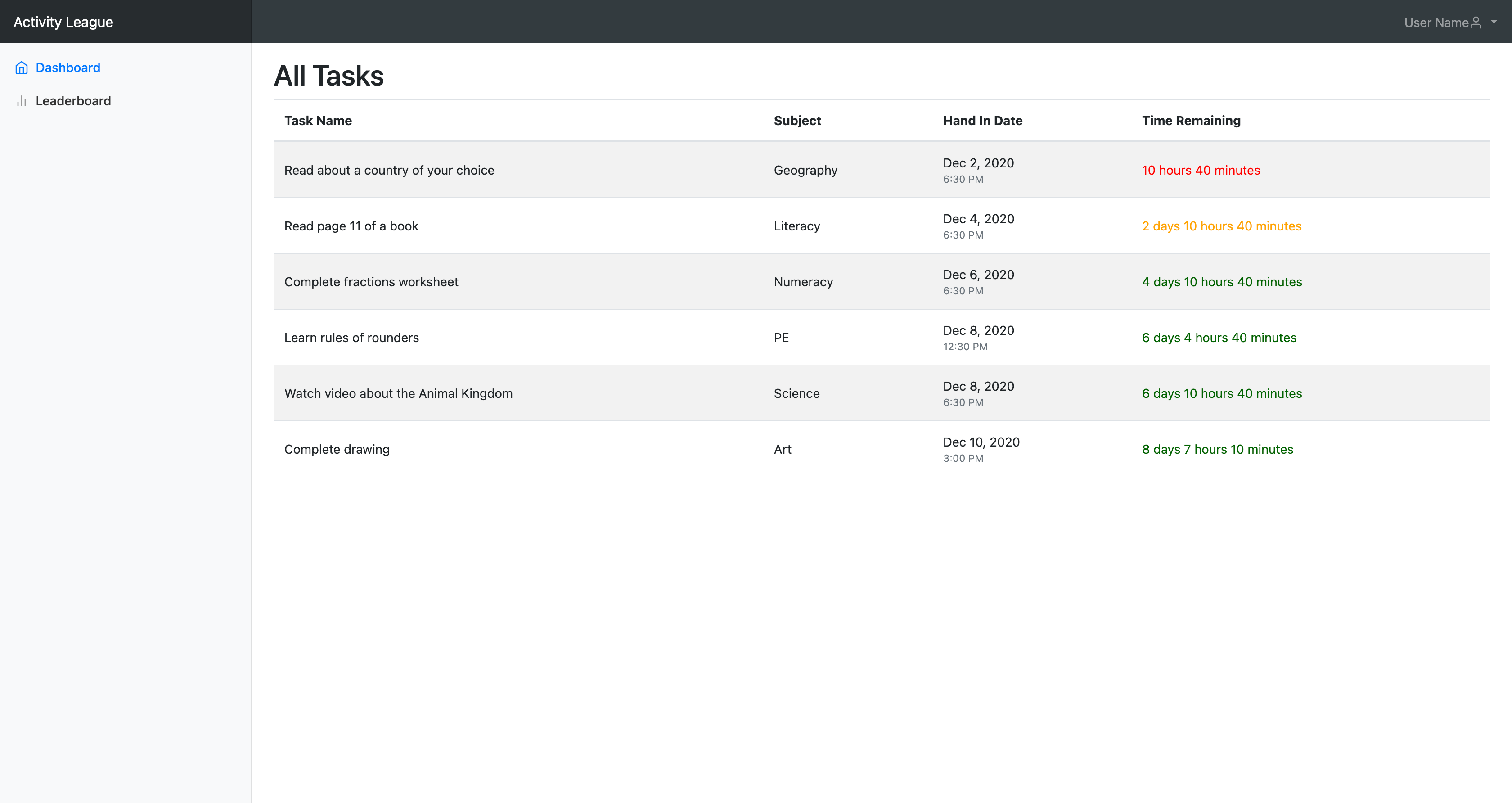 Interviewee Dashboard