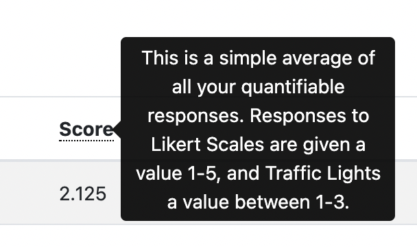 Score Explanation Tooltip