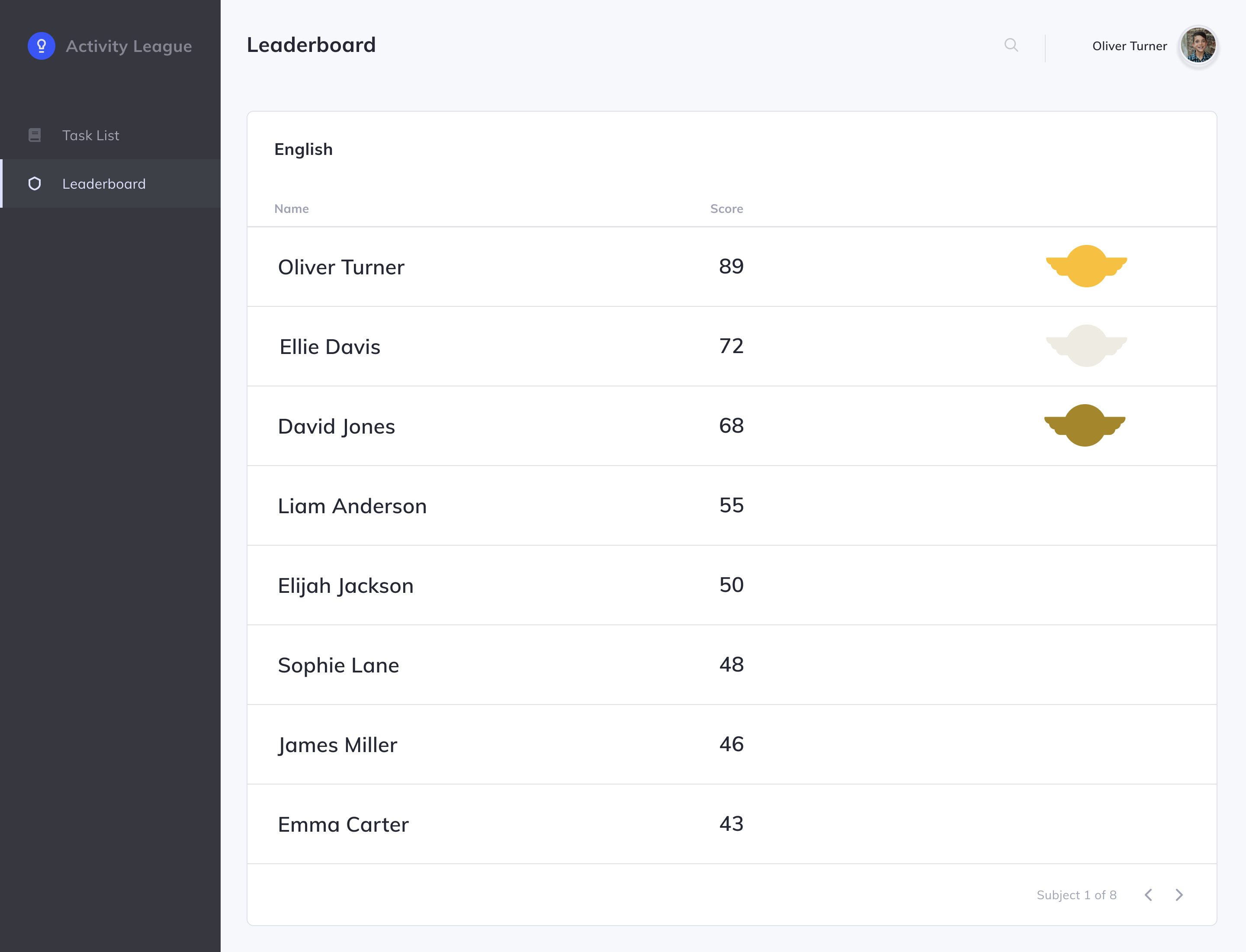 Student Leaderboard Prototype