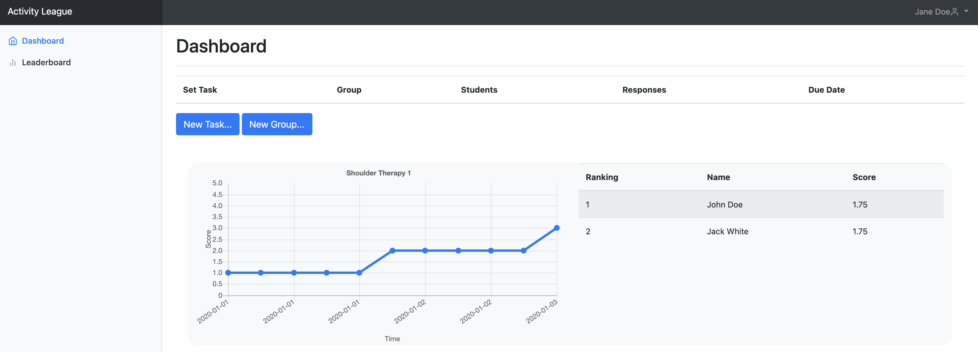 Surveyor Dashboard