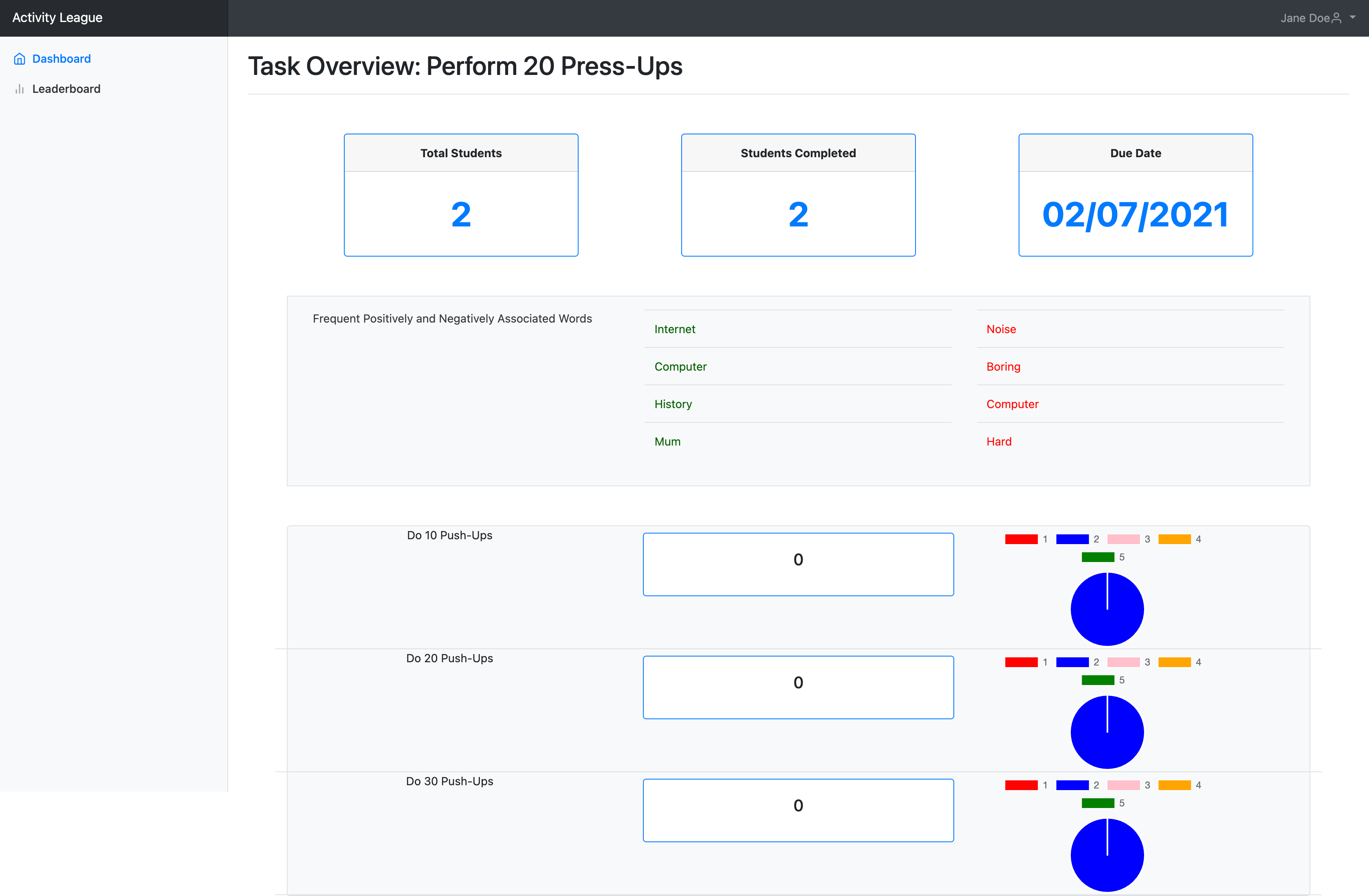 Surveyor Task Overview