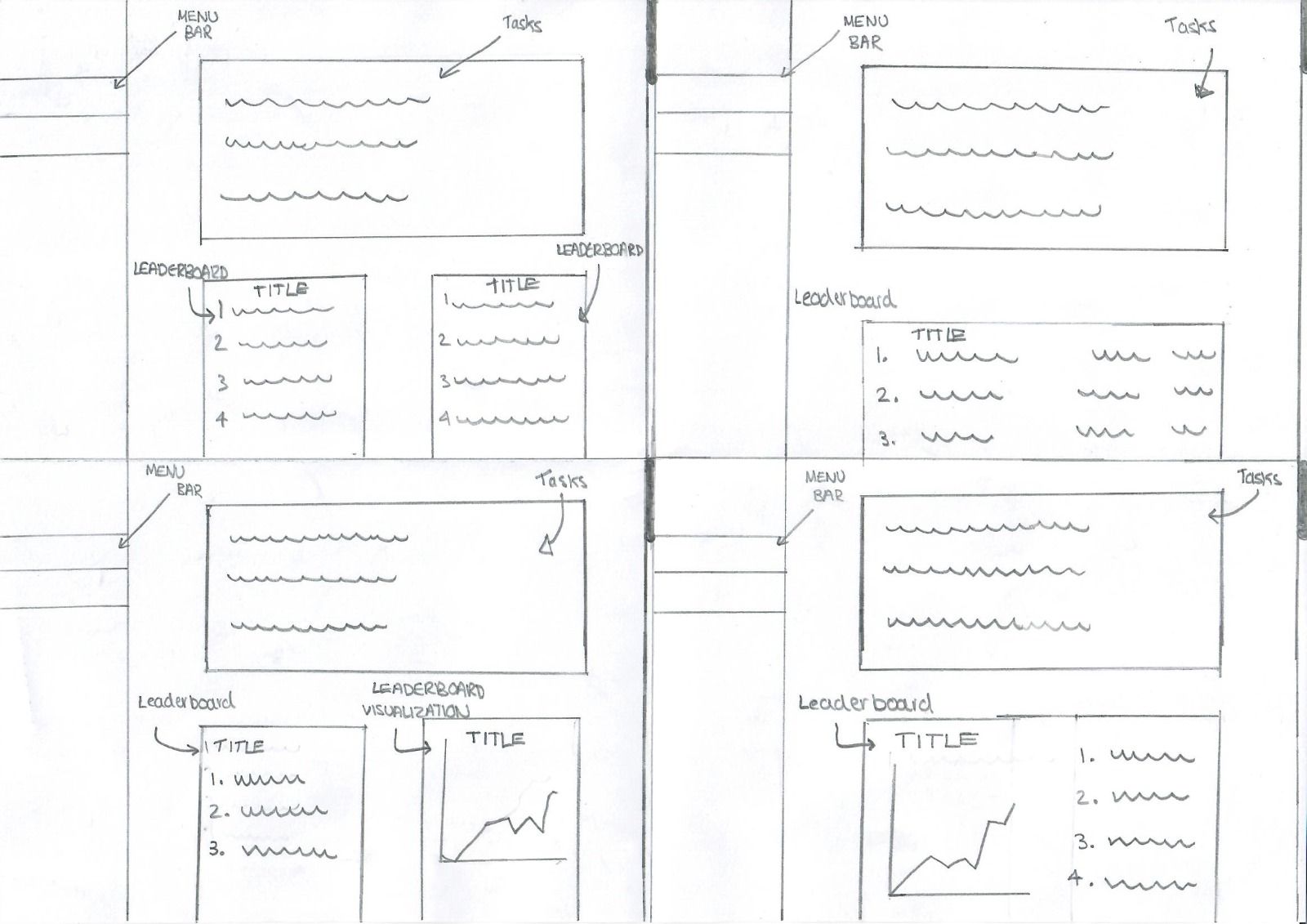 Improved Teacher Dashboard