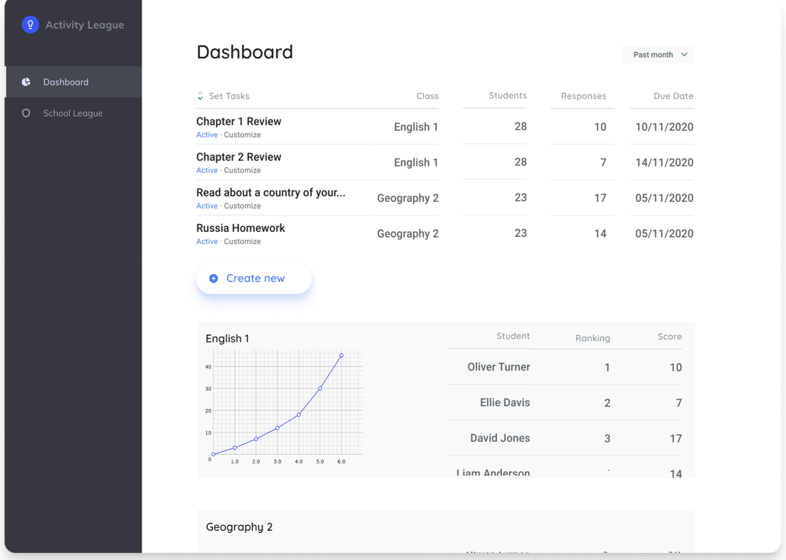 Teacher Dashboard Prototype