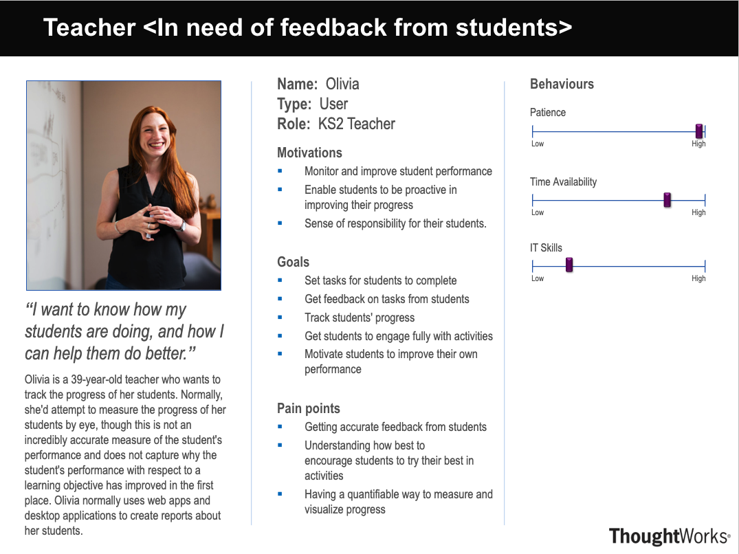 Initial Teacher Persona