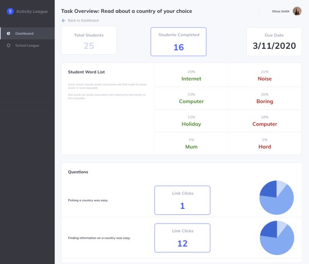 Teacher Task Overview Prototype