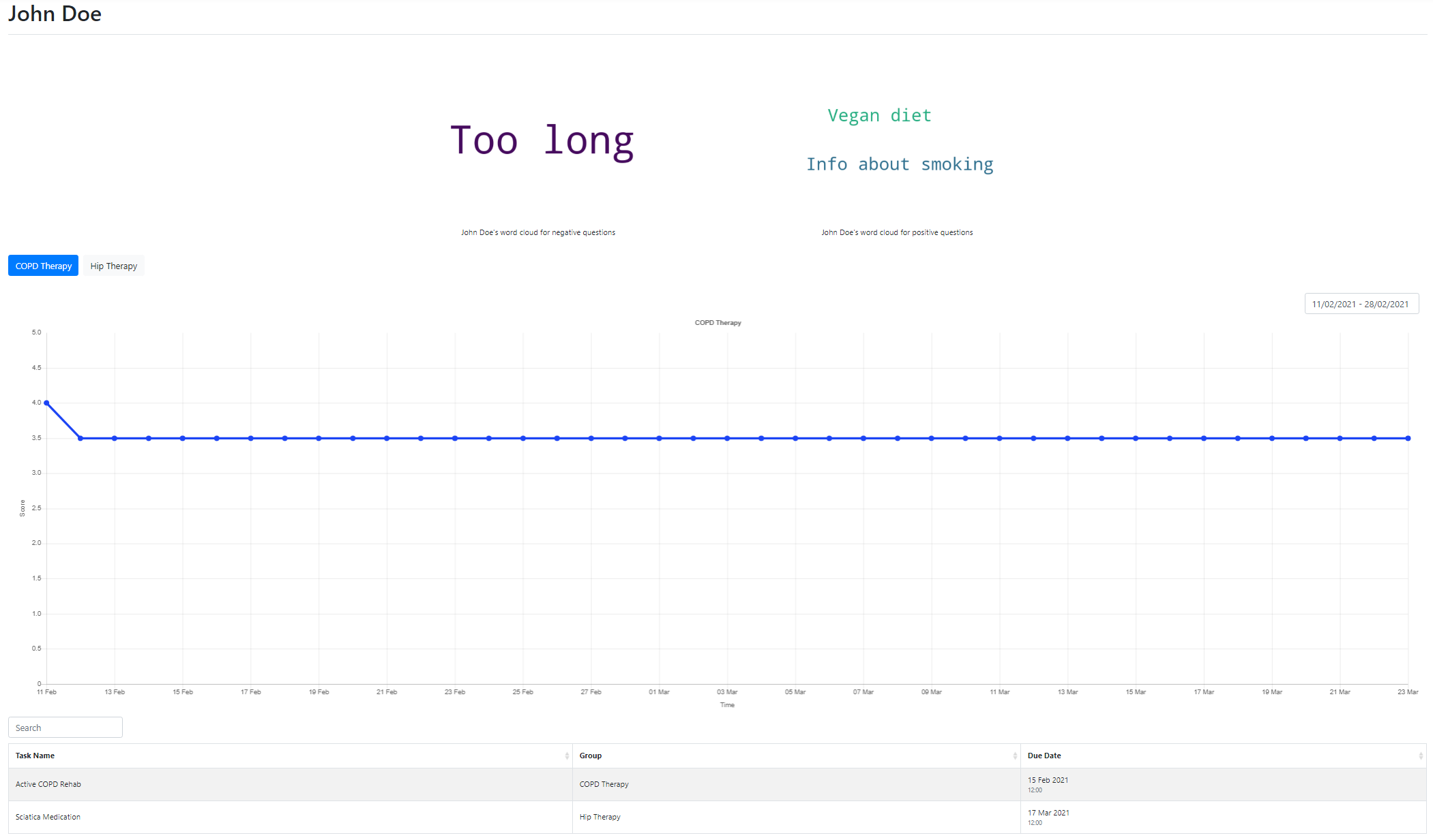 User Progress